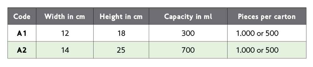 Image with dimensions of product.