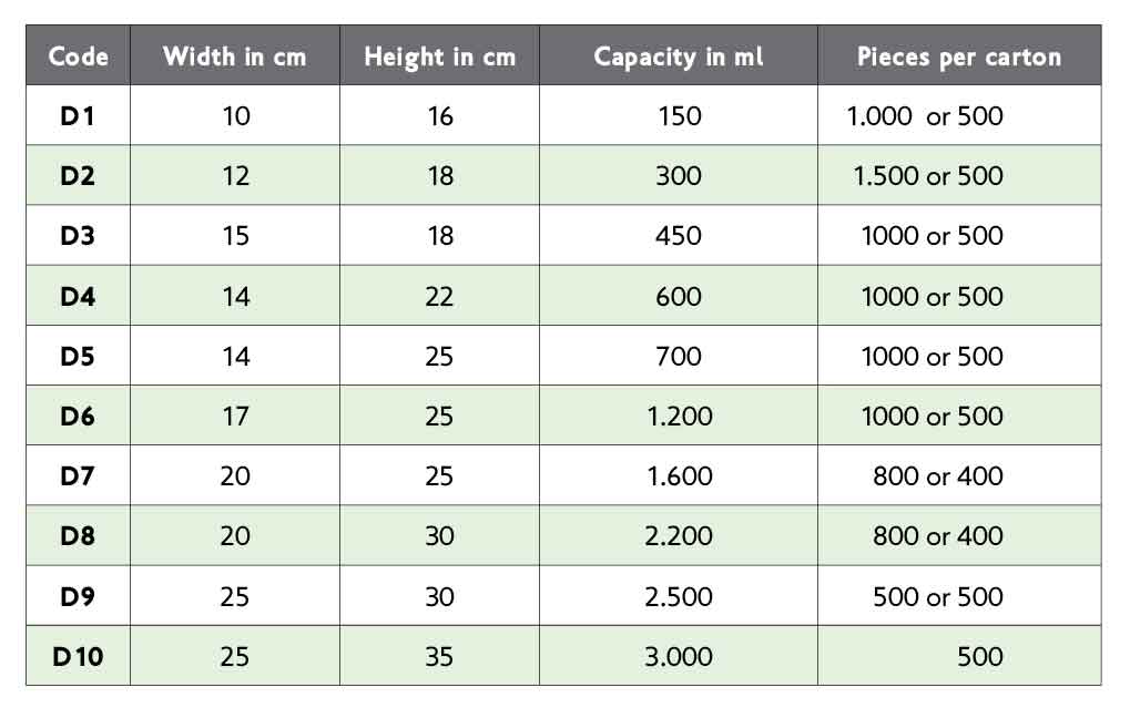 Image with dimensions of product.