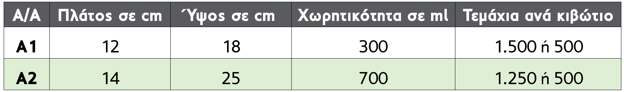 Εικόνα με διαστάσεις του προϊόντος